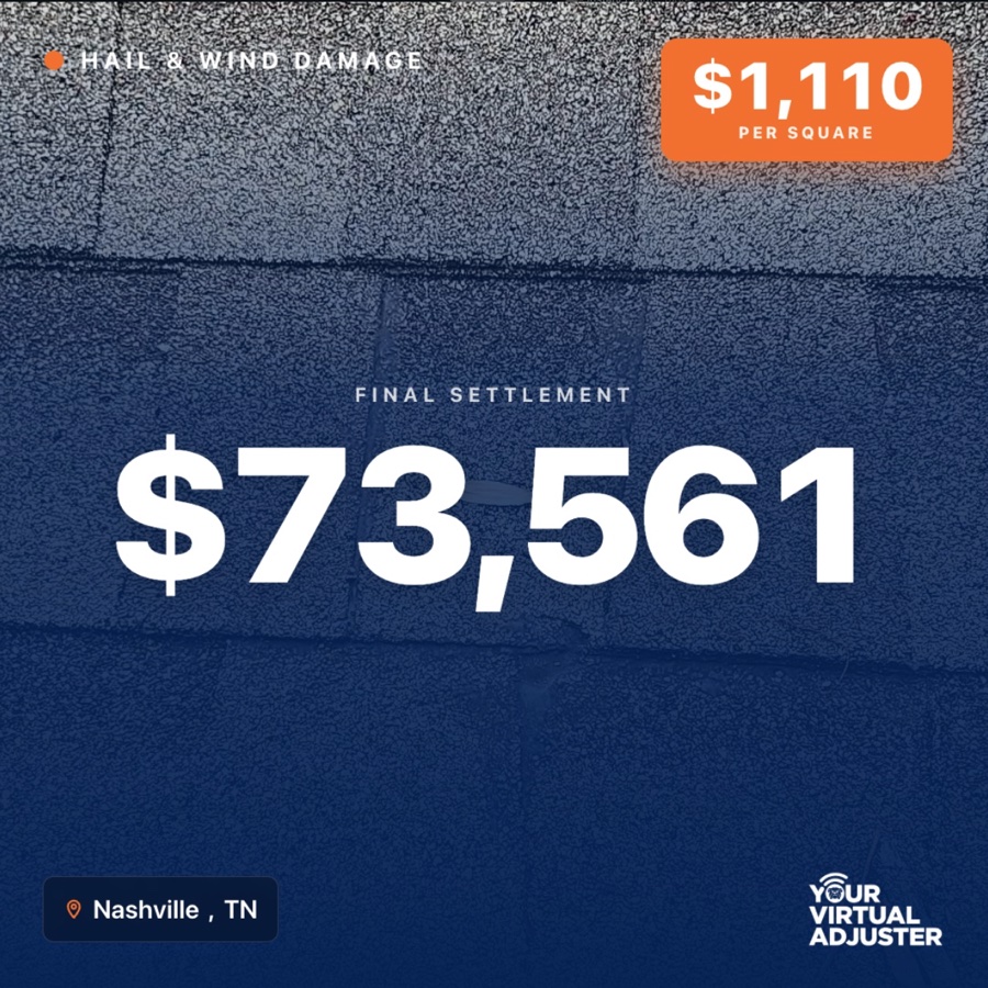 YVA claim result graphic showing a $73,561 final settlement in Nashville, Tennessee